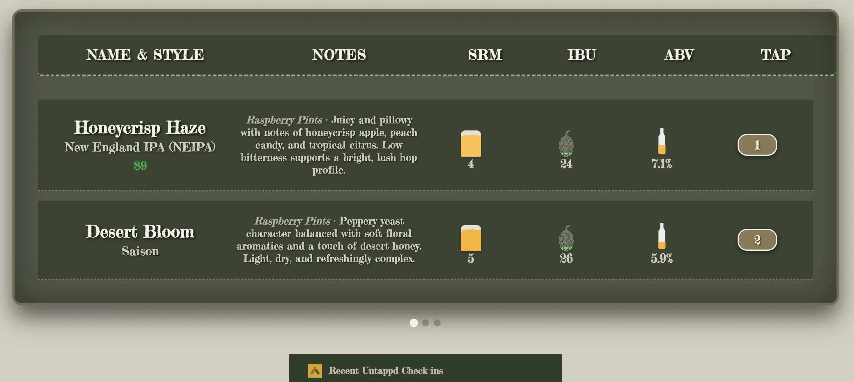 Multi-column digital taplist on a taproom screen