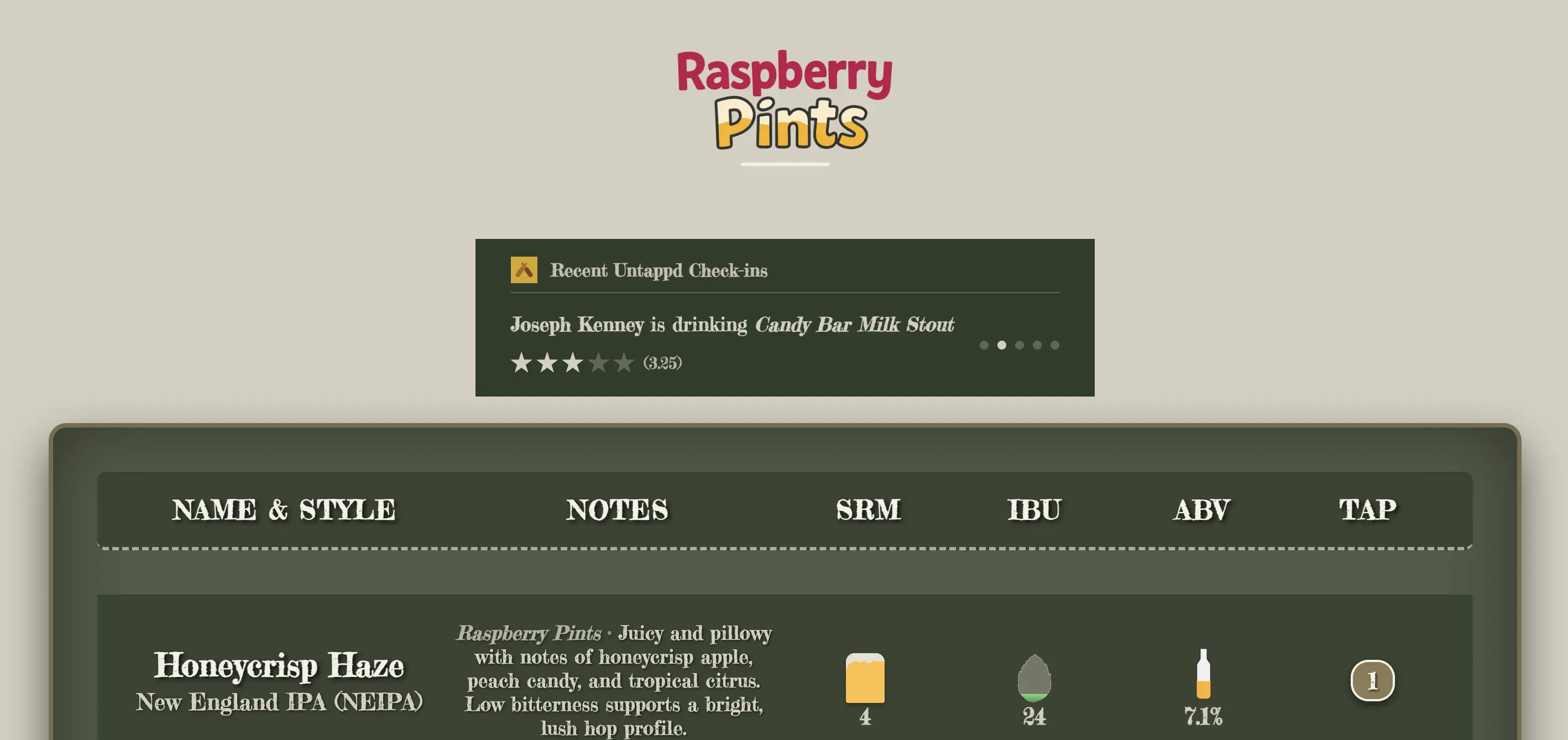 Bar menu TV display synced across multiple screens