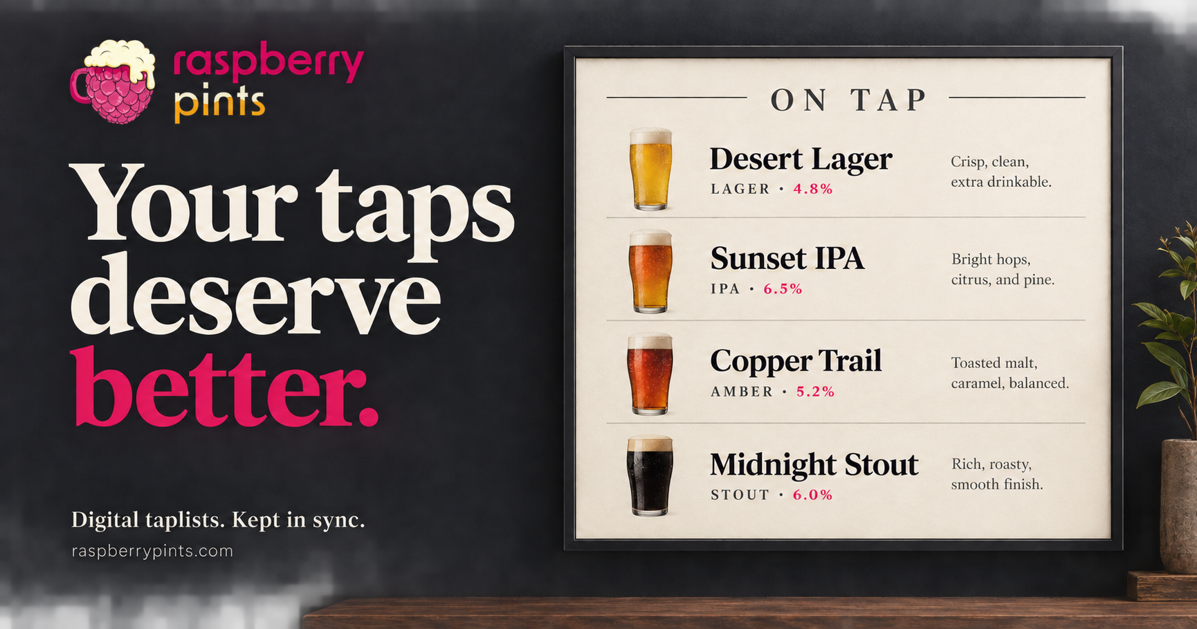 Raspberry Pi Os Ricing Pricing - Digital Taplist Software Plans | RaspberryPints | RaspberryPints